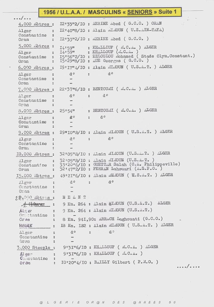 LOA E UNION DES LIGUES ALGERIENNES D ATHLETISME   (3).jpg